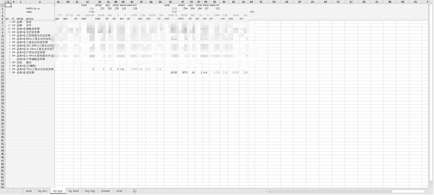analytics report.png