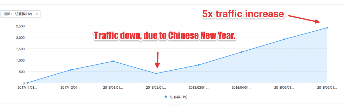 baidu seo results.png