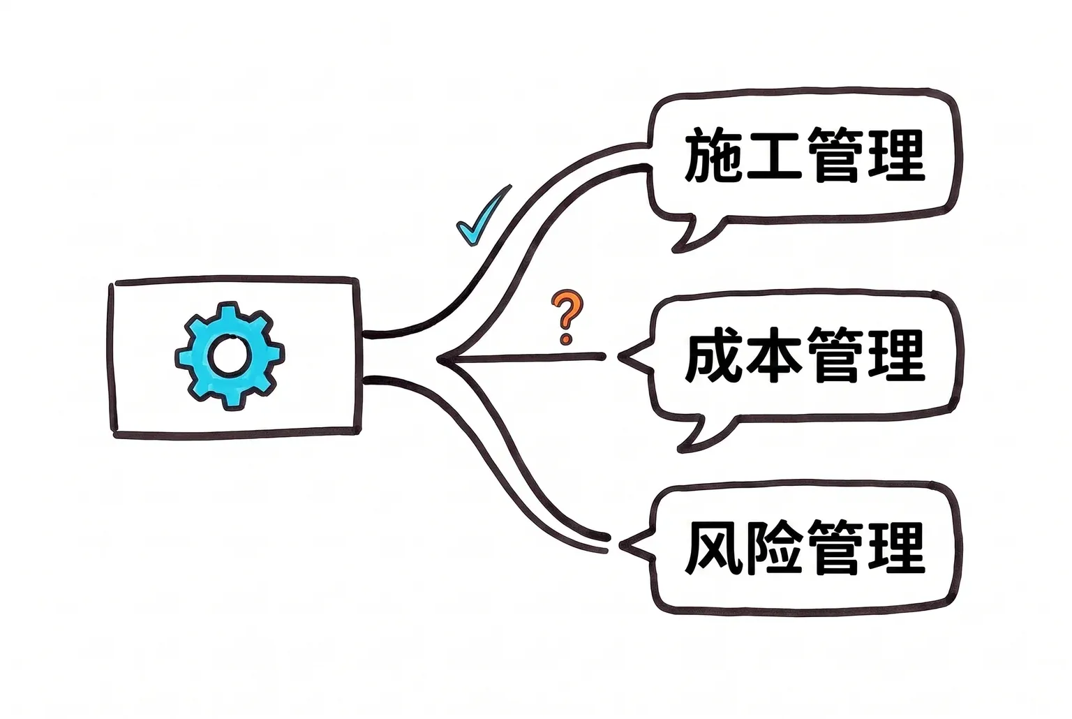 concept-diagram-298c6294.webp