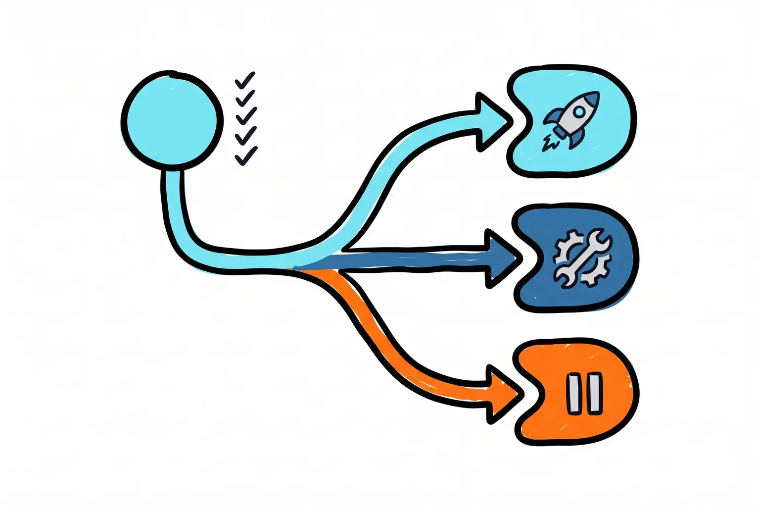 concept-diagram-8edc895a.webp