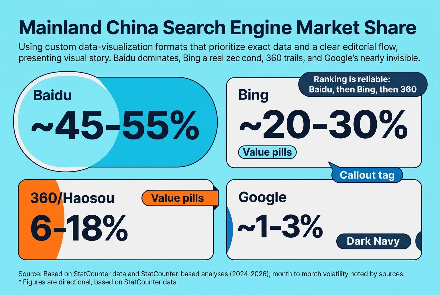 data-visualization-89285625.webp
