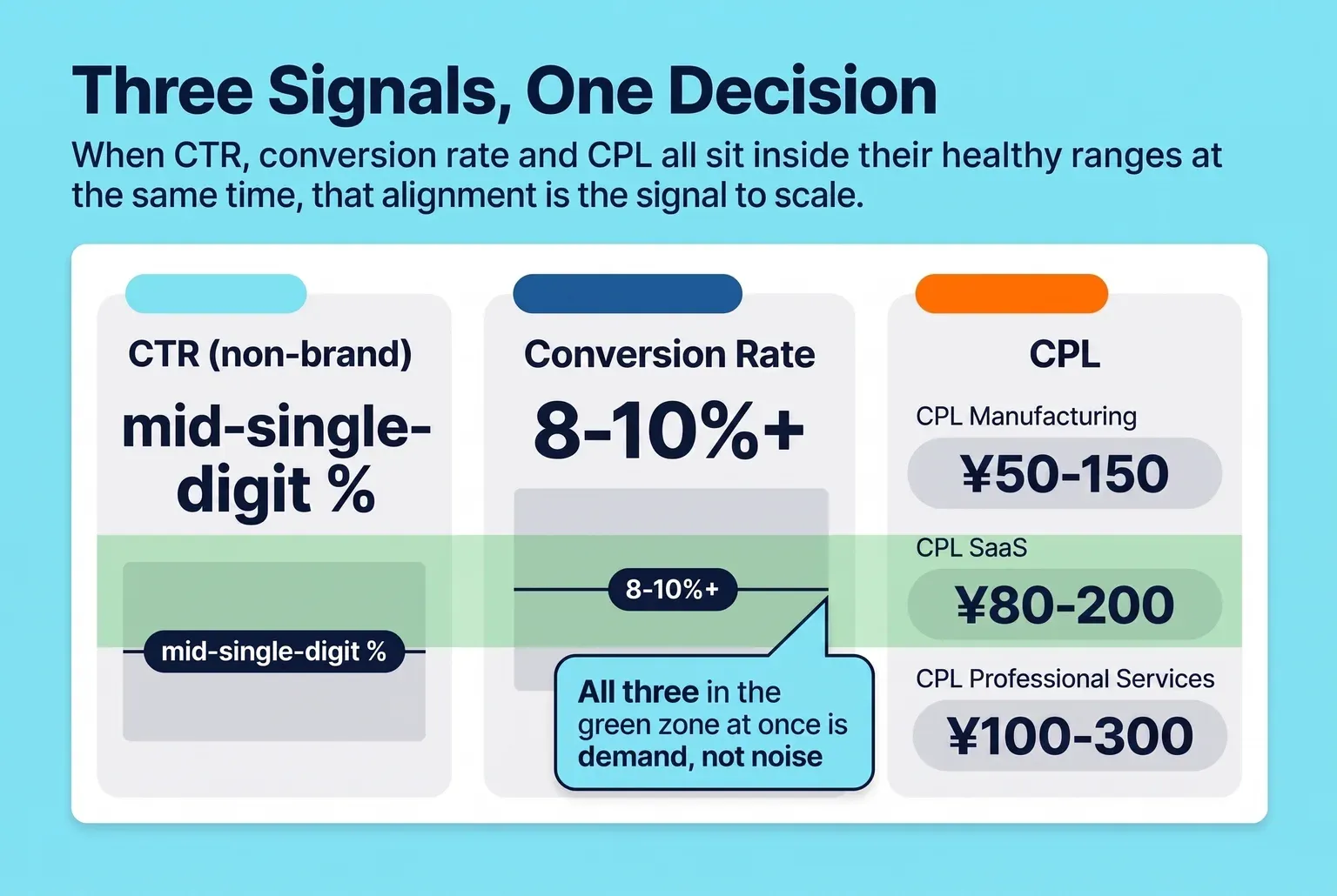 data-visualization-d8389d18.webp