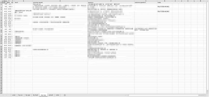 keyword optimization.png