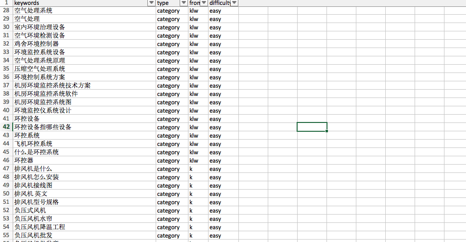 keyword research.png