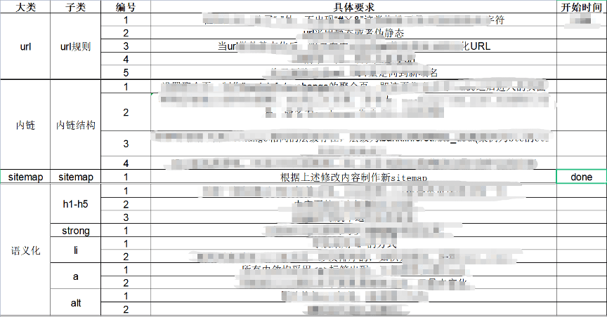 seo plan.png