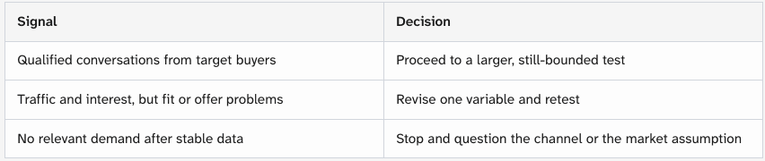 signal vs decison.png